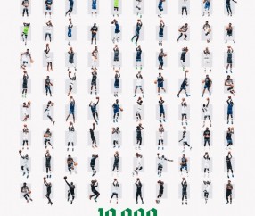 超越科比！爱德华兹成NBA历史第3年轻万分先生